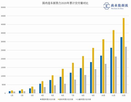 理想汽车跌400亿市值震惊业界：市场关注的焦点是什么？