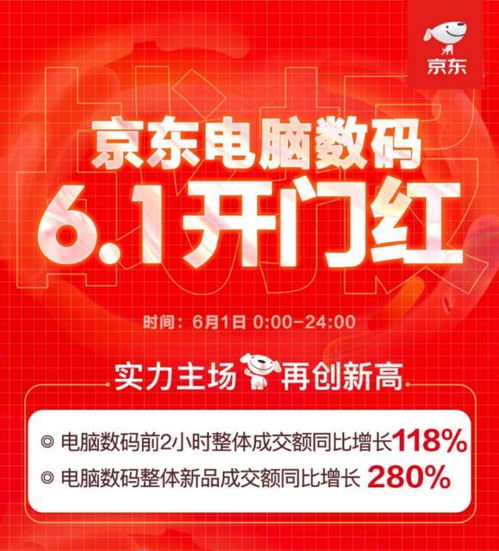 多家知名出版商合力抵制京东618优惠销售