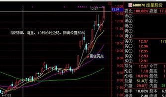 南京化纤“闪崩被神预测”：当事人回应操纵股价质疑，疑似量化资金变相T+0