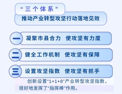 新政实施：一手房市场全面回暖，中介行业却苦不堪言