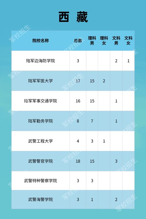 襄阳警方成功追回学生中介费18万