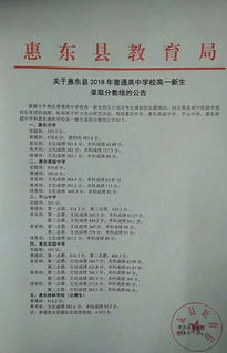 学生成长之路：惠州校长提供中考策略指导，帮助学生和家长应对挑战