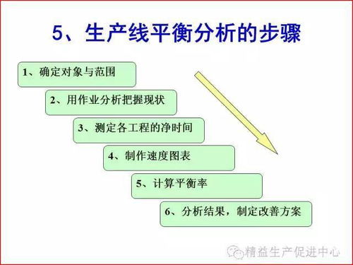 网站：面对大模型与向下竞底，如何平衡效率与价值?