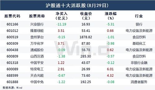 中国纸王或将被外资品牌瓜分，这一价格令全球瞩目！