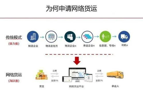 危机四伏：互联网行业面临严重压力与变革，今年的‘理想’难以实现