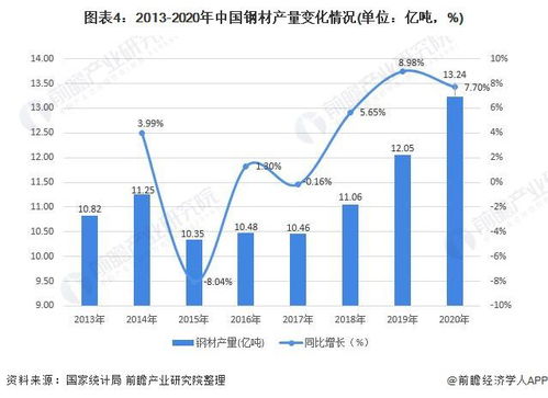 阿里再次翻盘，重仓海外：全球竞争格局的变化与机遇