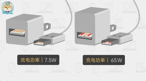 谁的电子设备又不幸中招了？iCAR 03的护板安装让我坚定了坚持与勇气