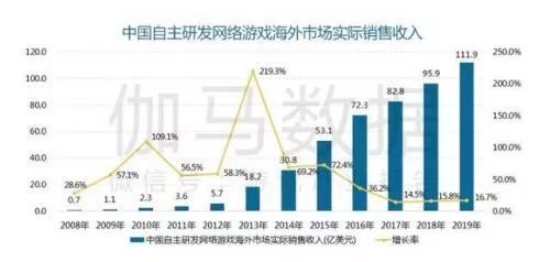 科技巨头涉嫌断裂关键财务支柱，引关注！