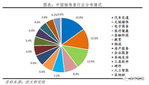 科技巨头涉嫌断裂关键财务支柱，引关注！