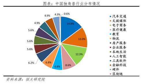 科技巨头涉嫌断裂关键财务支柱，引关注！