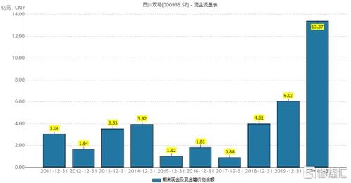 邱祖学：关注未来铜价走势 - 春雷震怒、资源破晓，期待铜价爆发式增长