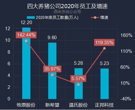 邱祖学：关注未来铜价走势 - 春雷震怒、资源破晓，期待铜价爆发式增长