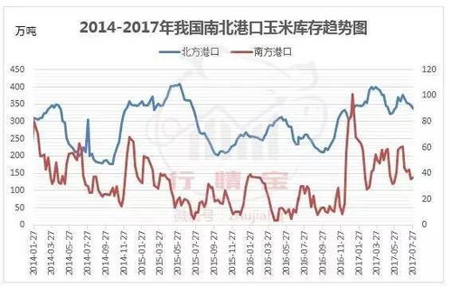 高盛：降息时机投资者必看！策略揭示下一次经济周期转折点的关键信息