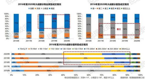 14.11版本迭代前瞻：对换线战术与射手强度的加强与减弱观察