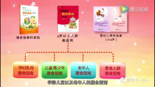 深入解析：解读科学育儿指南，让育儿之路更轻松愉快