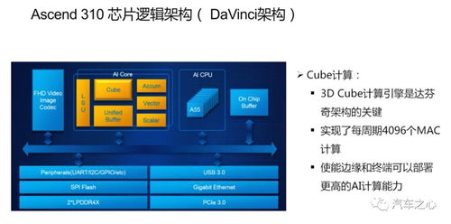 华为ADS 3.0引领汽车行业变革，小马智行获得广州路测许可