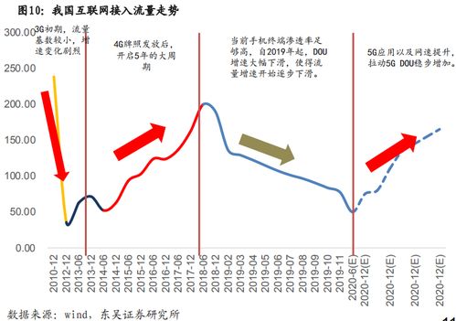 盛和资源罕见3581%收购利润亏损企业：这背后有何玄机?