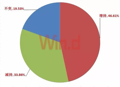 盛和资源罕见3581%收购利润亏损企业：这背后有何玄机?