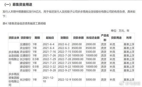 步步高集团的破产危机：6亿中期票据违约，其母公司面临严峻挑战