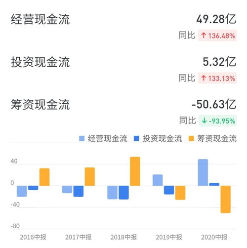 步步高集团的破产危机：6亿中期票据违约，其母公司面临严峻挑战