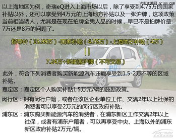 重庆官方出台政策：再拿出2000万补贴个人消费者购车，引领新能源汽车市场新潮流