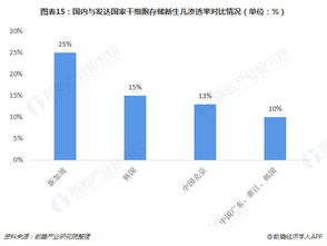 股东大会聚焦全球医疗行业：解析未来三年业务发展规划与利润转折点