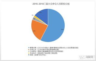 股东大会聚焦全球医疗行业：解析未来三年业务发展规划与利润转折点