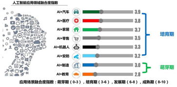 全球科技早参：OpenAI移动端收入周度创纪录增长