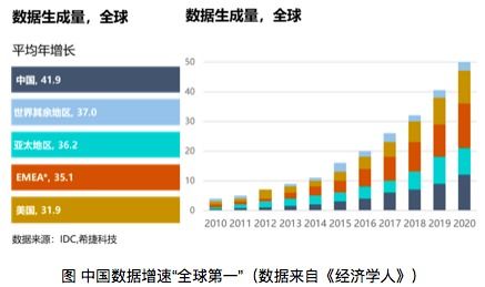 全球科技早参：OpenAI移动端收入周度创纪录增长