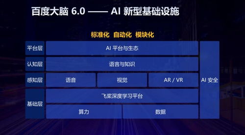 崭新动能，荣耀发布：一手AI与硬科技同步升级，驱动创新双引擎全面启动