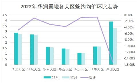 华润系金融巨头或将再度人事变动：曾执掌华润银行、华润资产高位的金融少将落马。