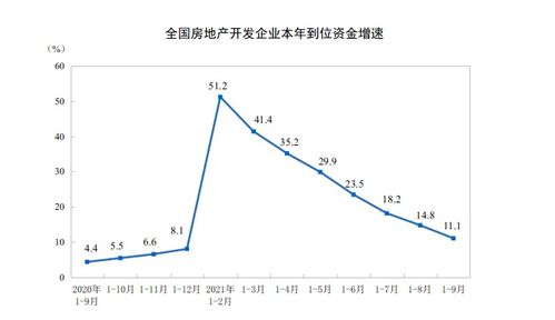 国内网上零售额增长11.5%，前四月实现同比增长