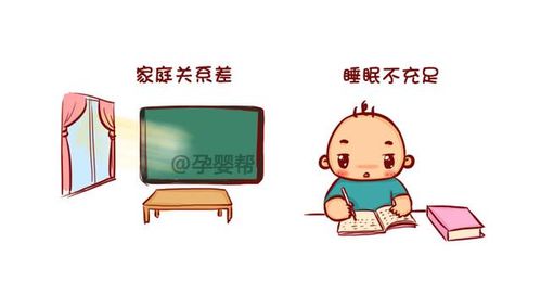 权威解析：大人小孩为何常喊“嗓子疼”？引发原因及应对策略