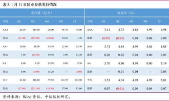 特别国债上市首日即大涨25%，‘24特国01’触发两次临停：长债投资者需审慎理性的投资指南