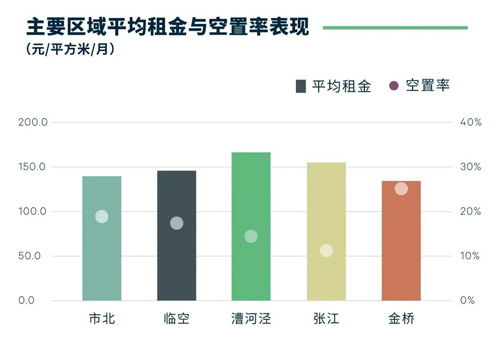 2024年房地产市场展望：星座解读，你会买房吗？