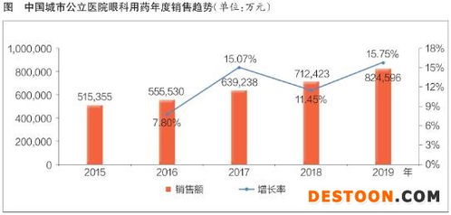 大模型重新定义，行业竞争格局正在重塑！