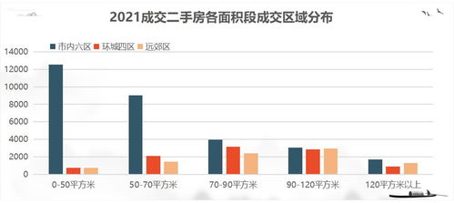 2024年房地产市场展望：星座解读，你会买房吗？