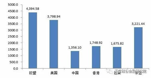 大模型重新定义，行业竞争格局正在重塑！