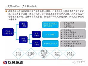 大模型重新定义，行业竞争格局正在重塑！