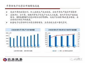 大模型重新定义，行业竞争格局正在重塑！