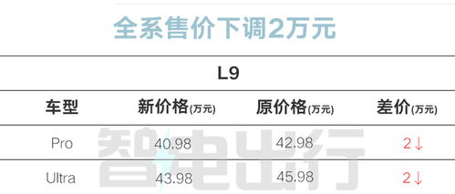 理想与现实：Mega如何影响和动摇你的在线世界