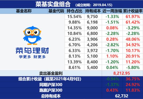 速看!高收益、长期限的特国债今开市首日即遭遇