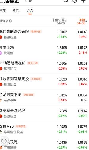 速看!高收益、长期限的特国债今开市首日即遭遇