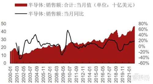 国内神秘千亿半导体项目被迫清算：真相与影响揭示