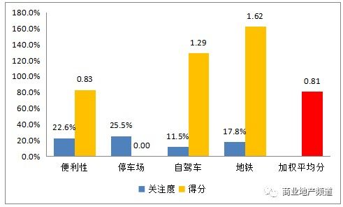 新型商业模式的兴起：国内企业加大投入，争夺顶级大模型的市场地位