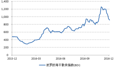 岭南股份可能面临重大财务危机：约6.6亿元可转债即将违约？流动性压力巨大