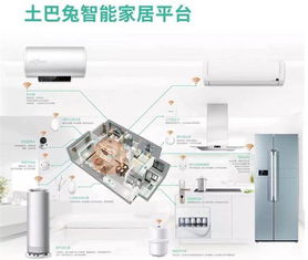 土巴兔引领家装行业的智能化转型——探索AI技术在家居装修中的应用与潜力