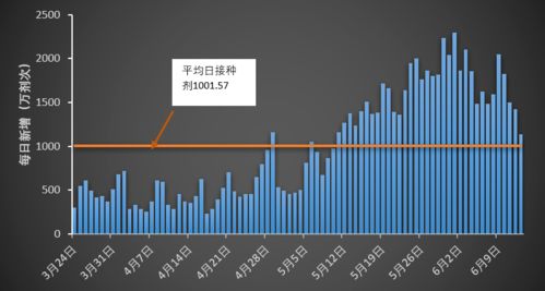 国产硬派越野开创者：全新212车型消息公布，将于6月6日发布