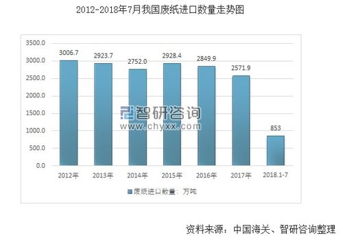 中美大模型技术差距进一步缩小，预计6个月后将打破数值鸿沟