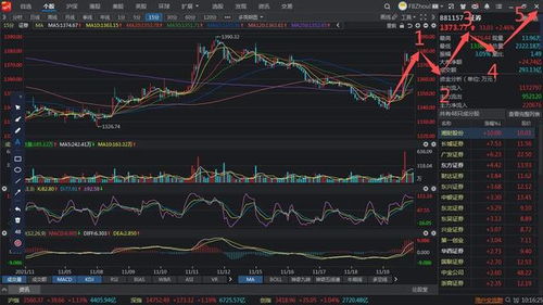 午盘行情突变！A股光伏板块狂涨超预期，债券市场神奇逆袭反转亏损